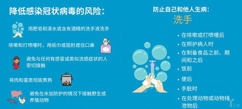 科技搶速疫情 27家企業推出檢測產品，病毒源于野生動物推動生物技術推廣