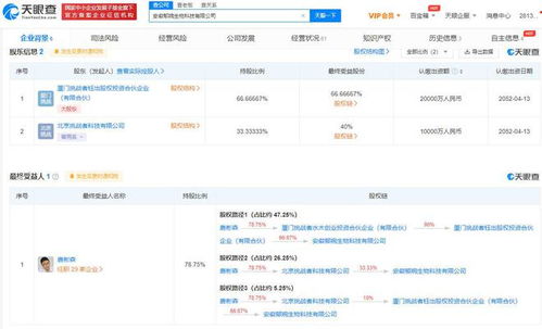 挑戰(zhàn)者資本3億布局生物科技新賽道，跨界融合日化制造與互聯(lián)網(wǎng)銷售