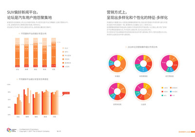 2016中國(guó)互聯(lián)網(wǎng)銷售 繁榮與轉(zhuǎn)型的年度觀察